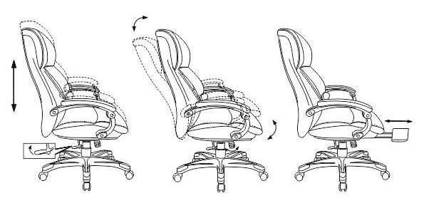 Кресло руководителя из натуральной кожи MIRO