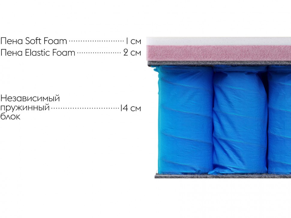 Матрас Фест / First S20 Camellia